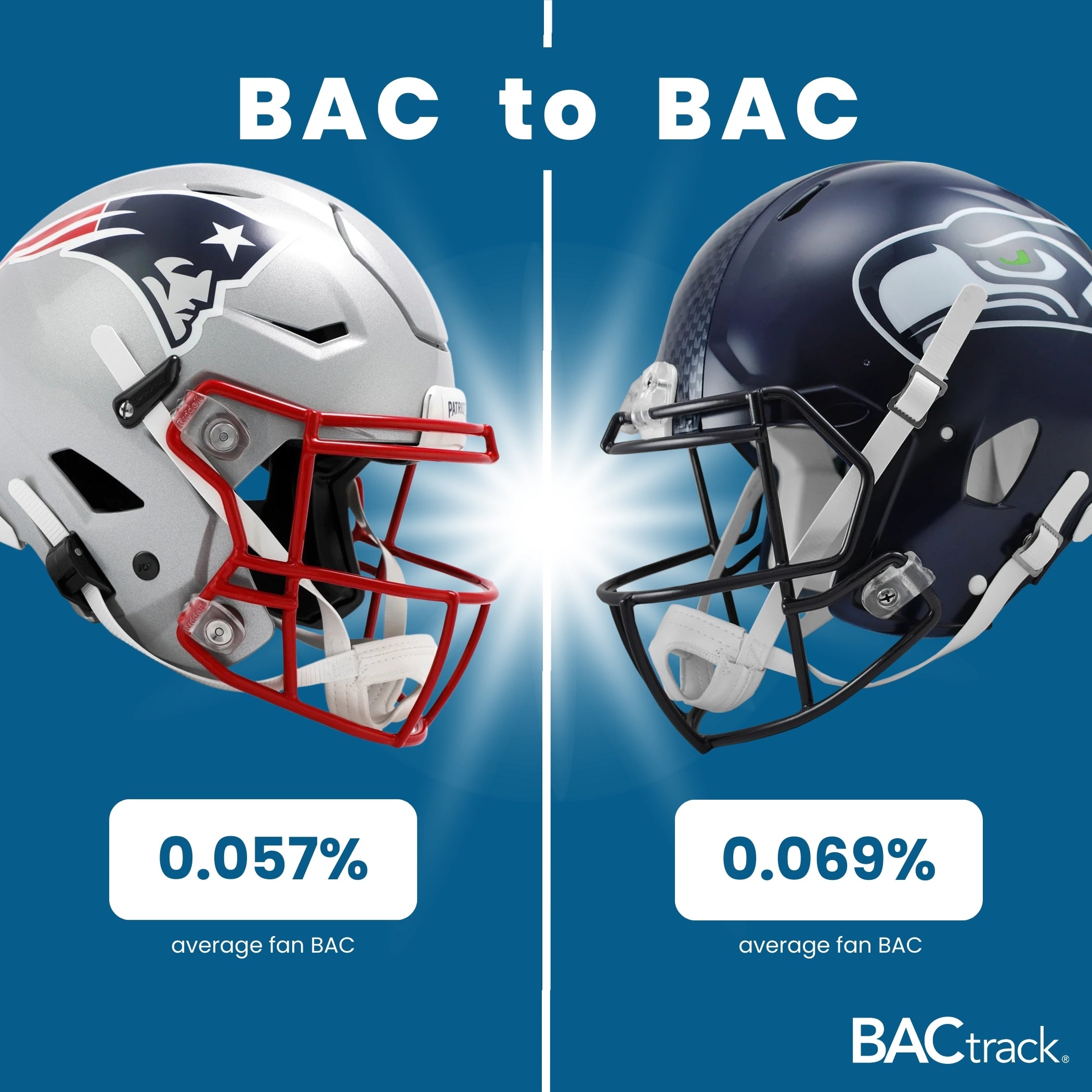 BAC to BAC: Patriots vs Seahawks Super Bowl